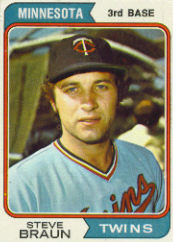 1974 Topps Baseball Cards      321     Steve Braun
